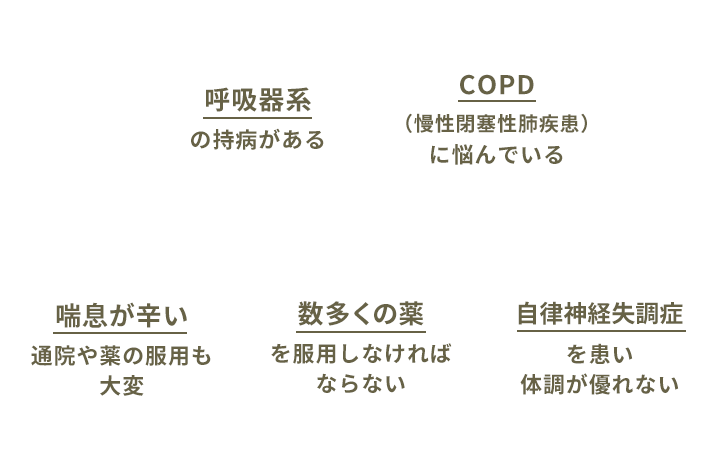 呼吸器系の持病がある、COPD（慢性閉塞性肺疾患）に悩んでいる、喘息が辛い。通院や薬の服用も大変、数多くの薬を服用しなければならない、自律神経失調症を患い体調が優れない